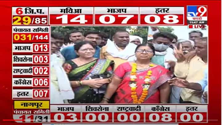 VIDEO : Akola | अकोल्यातून वंचित बहुजन आघाडीच्या विजयी शोभाताई नागे यांची प्रतिक्रिया VIDEO : Akola | अकोल्यातून वंचित बहुजन आघाडीच्या विजयी शोभाताई नागे यांची प्रतिक्रिया