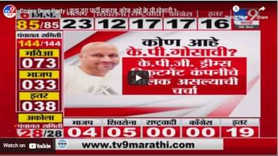 Cruise Drug Party | क्रूझ ड्रग पार्टी प्रकरण, कोण आहे के.पी.गोसावी ?