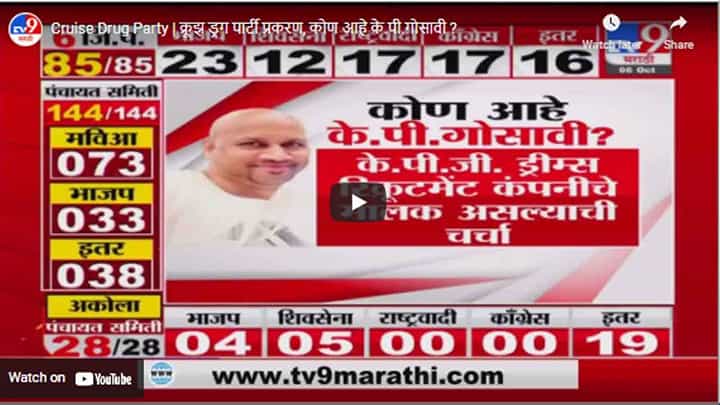 Cruise Drug Party | क्रूझ ड्रग पार्टी प्रकरण, कोण आहे के.पी.गोसावी ? Cruise Drug Party | क्रूझ ड्रग पार्टी प्रकरण, कोण आहे के.पी.गोसावी ?