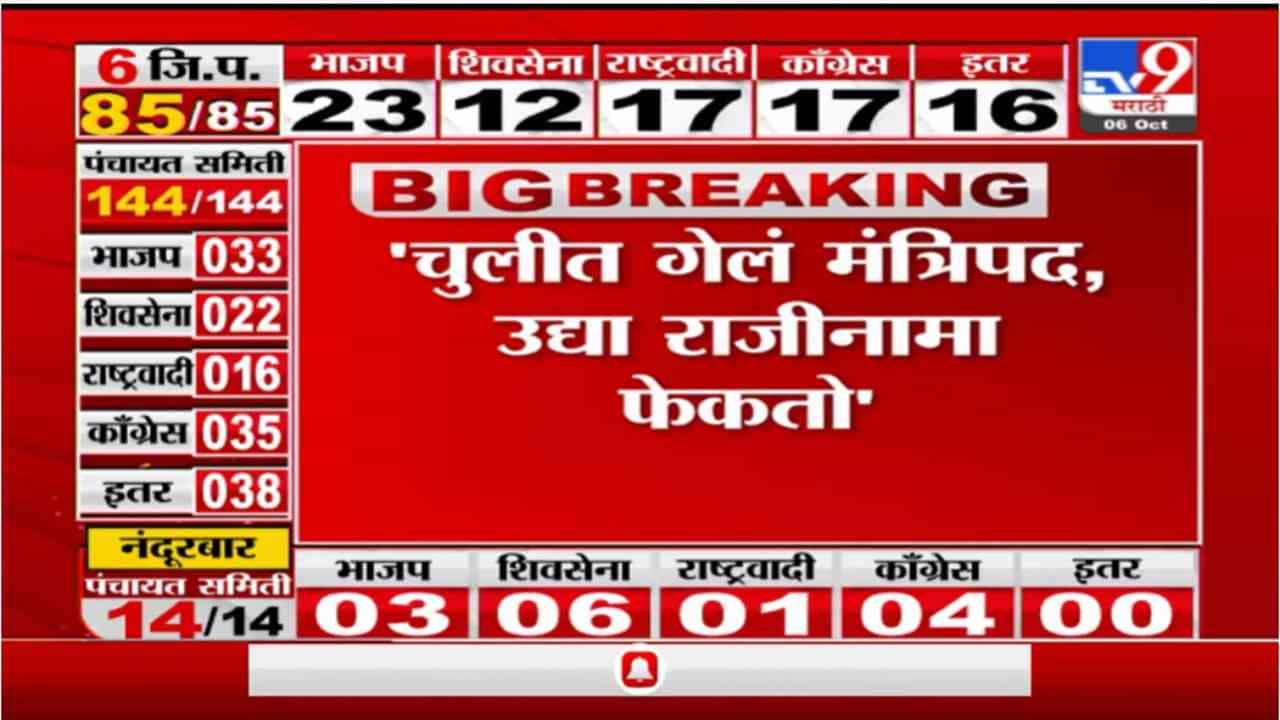 Bacchu Kadu | चुलीत गेलं मंत्रीपद, उद्या राजीनामा फेकतो, मिटकरींच्या आरोपांवर बच्चू कडू कडाडले