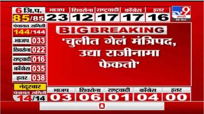 Bacchu Kadu | चुलीत गेलं मंत्रीपद, उद्या राजीनामा फेकतो, मिटकरींच्या आरोपांवर बच्चू कडू कडाडले