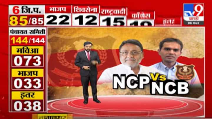 Special Report | ड्रग्ज पार्टी प्रकरणावरून 'एनसीबी V/s एनसीपी' Special Report | ड्रग्ज पार्टी प्रकरणावरून 'एनसीबी V/s एनसीपी'