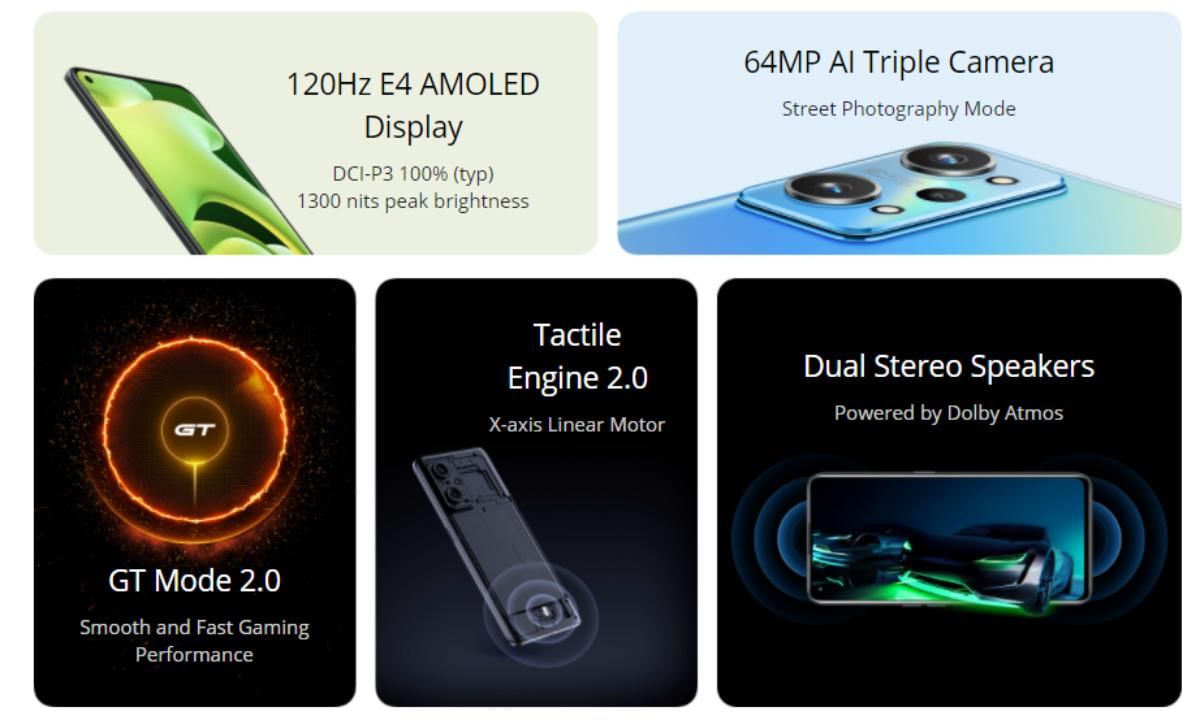 12GB/256GB, 64MP ट्रिपल कॅमेरा, खास गेमर्ससाठी डिझाईन केलेला Realme स्मार्टफोन बाजारात