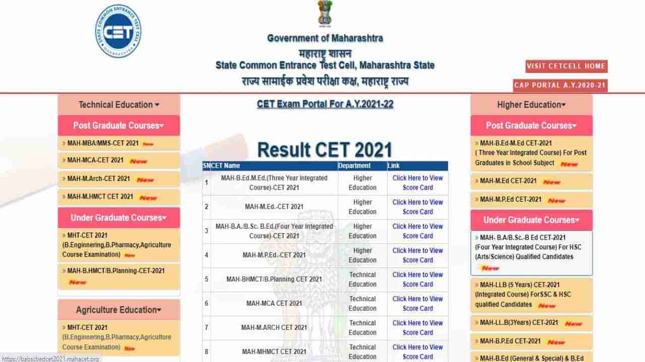 Maharashtra MHT CET Result 2021 : एमएचटी सीईटी परीक्षेचा निकाल जाहीर, रिझल्ट कुठं पाहायचा?