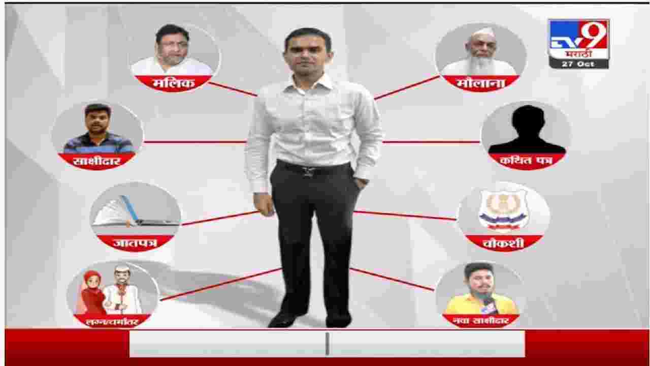 Special Report | ड्रग्जखोरांचा कर्दनकाळ गोत्यात कसा आला ?