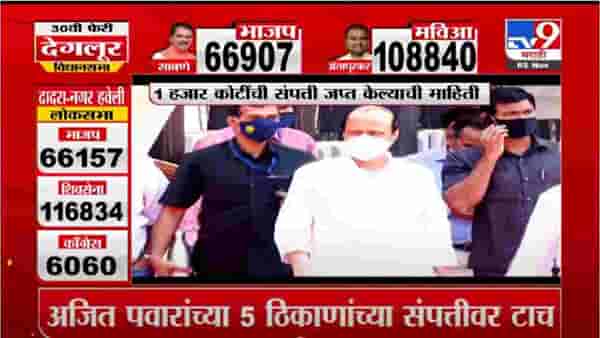 Special Report | आधी छापा...आता जप्ती! अनिल देशमुखांनंतर अजित पवारांवर कारवाई