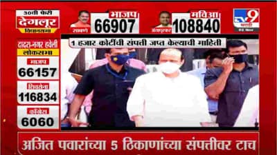 Special Report | आधी छापा...आता जप्ती! अनिल देशमुखांनंतर अजित पवारांवर कारवाई