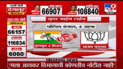 Special Report | पोटनिवडणूकीचा निकाल भाजपसाठी धोक्याची घंटा ?