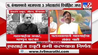 Special Report | पोटनिवडणुकीत भाजपला महागाईची झळ ?