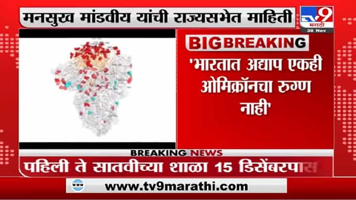 Omicron Variant | भारतात अद्याप ओमिक्रॉनचा एकही रुग्ण नाही, केंद्रीय आरोग्यमंत्र्यांची माहिती Omicron Variant | भारतात अद्याप ओमिक्रॉनचा एकही रुग्ण नाही, केंद्रीय आरोग्यमंत्र्यांची माहिती