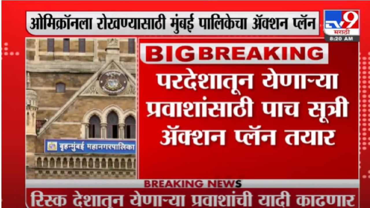 Omicron Variant | ओमिक्रॉनसाठी मुंबई महापालिकेचा Action Plan तयार Omicron Variant | ओमिक्रॉनसाठी मुंबई महापालिकेचा Action Plan तयार