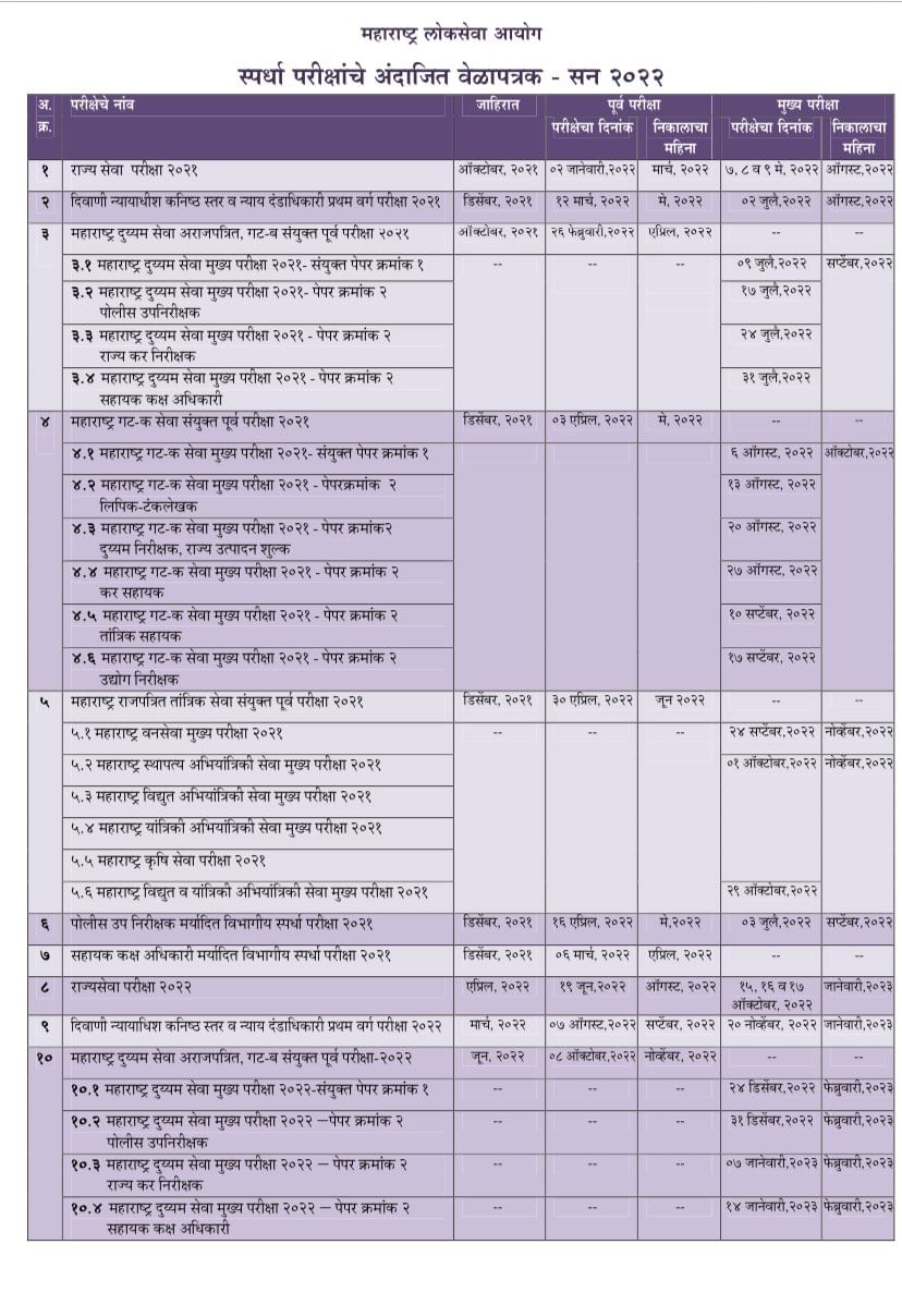 MPSC Exam Schedule 1