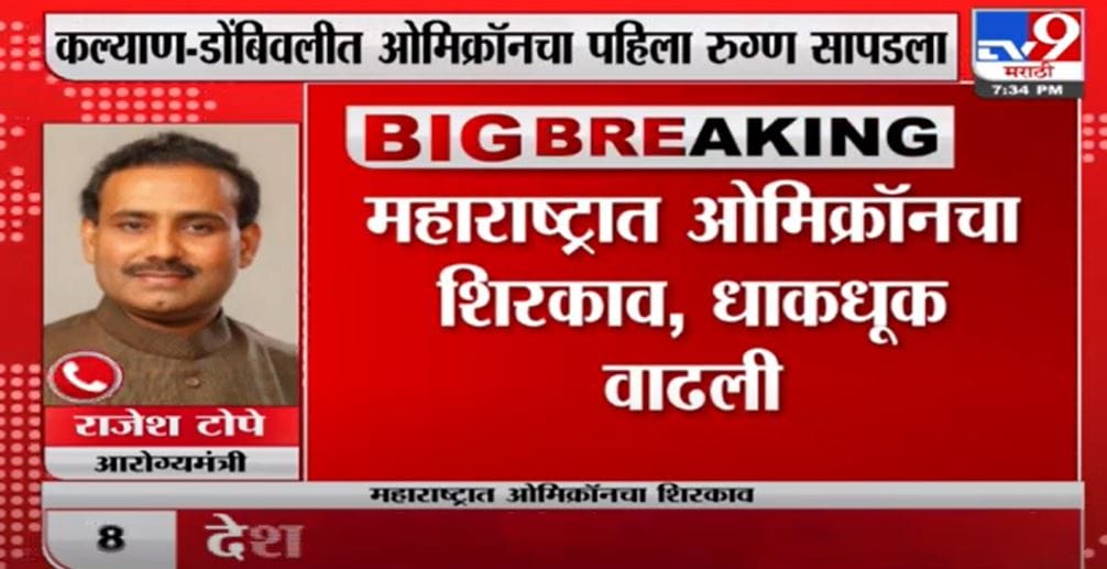 Breaking : राज्यात ओमिक्रॉनचा शिरकाव, कल्याण-डोंबिवलीत ओमिक्रॉनची लागण झालेला रुग्ण आढळला