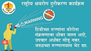 Nagpur fines भीती ओमिक्रॉनची, तरीही विनामास्क वावर, 42 हजार 67 जणांकडून दंड वसूल