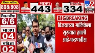 Maharashtra Vidhan Parishad Election Result: शिवसेना, राष्ट्रवादी, काँग्रेस एकत्र आले म्हणजे विजय निश्चित? फडणवीस म्हणतात, राजकारणात केमिस्ट्री चालते!