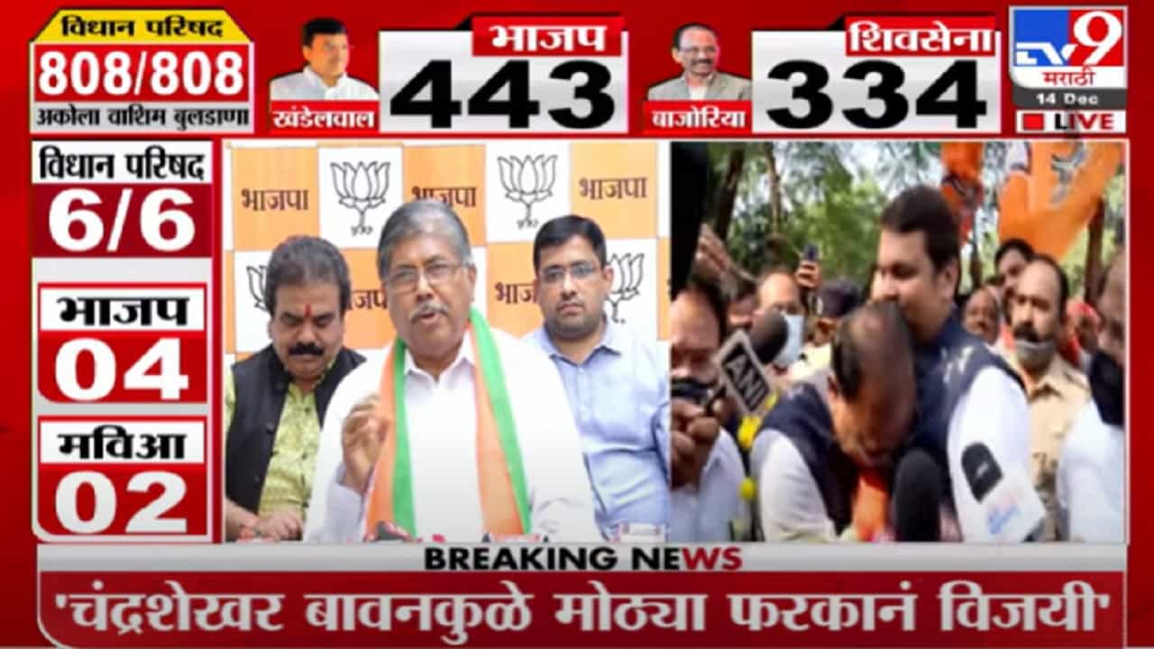 MLC Election| आपण करू ते तत्वज्ञान अन् दुसरे करतील तो घोडेबाजार; चंद्रकांत पाटील यांची काँग्रेसवर सडकून टीका