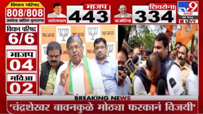 MLC Election| आपण करू ते तत्वज्ञान अन् दुसरे करतील तो घोडेबाजार; चंद्रकांत पाटील यांची काँग्रेसवर सडकून टीका