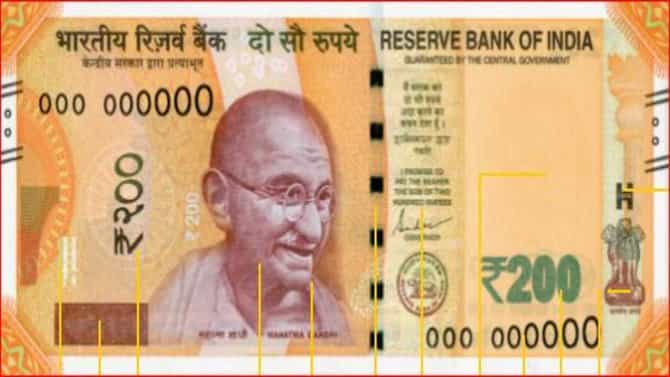 हा तिरपेपणा डोळस आहे, भारतीय नोटांवर का असतात तिरप्या रेषा; काय आहे त्याचा अर्थ?