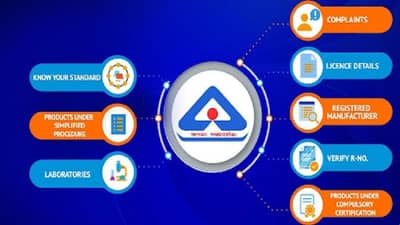 BIS Care App: व्हा स्मार्ट ग्राहक, फसवणुकीला ‘ब्रेक’; गुणवत्तेचं टेस्टिंग आता अ‍ॅपवर!