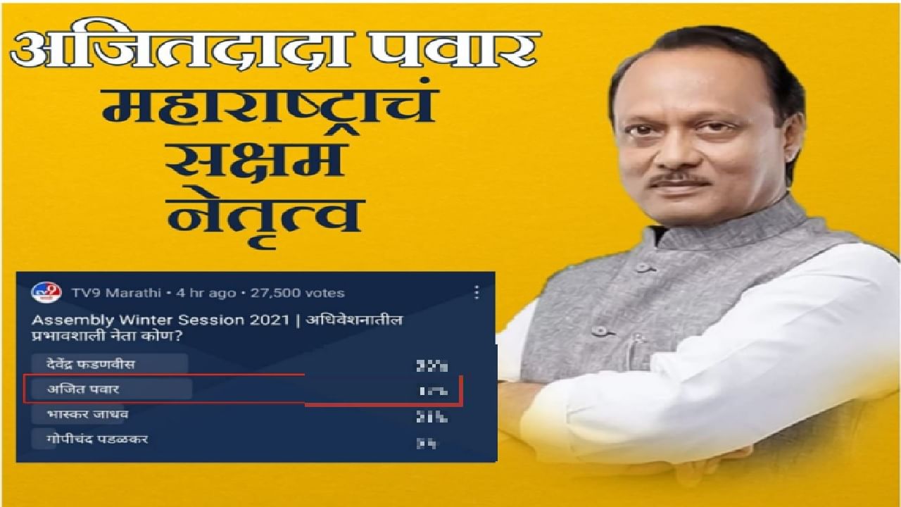 अधिवेशनात सर्वात प्रभावी नेता कोण ? लोक म्हणतात फक्त दादा, अजित पवार यांना 42 टक्के लोकांची पसंती ! अधिवेशनात सर्वात प्रभावी नेता कोण ? लोक म्हणतात फक्त दादा, अजित पवार यांना 42 टक्के लोकांची पसंती !