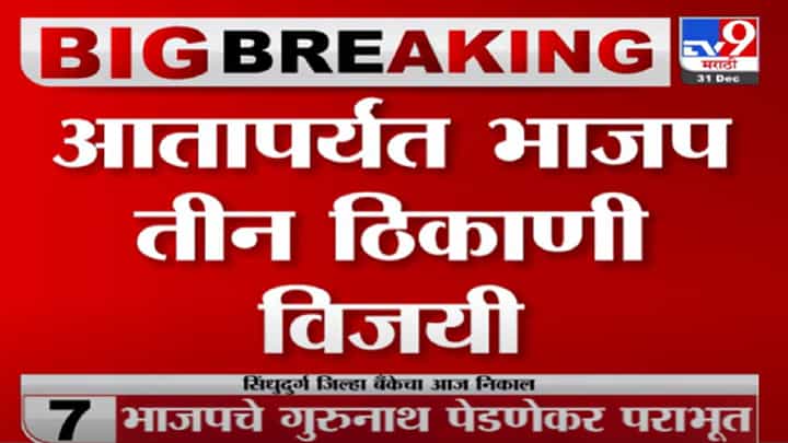 Sindhudurg Bank Election | जिल्हा बँकेचे निकाल जाहीर, मविआला मोठा धक्का, उमेदवार सतीश सावंत पराभूत Sindhudurg Bank Election | जिल्हा बँकेचे निकाल जाहीर, मविआला मोठा धक्का, उमेदवार सतीश सावंत पराभूत