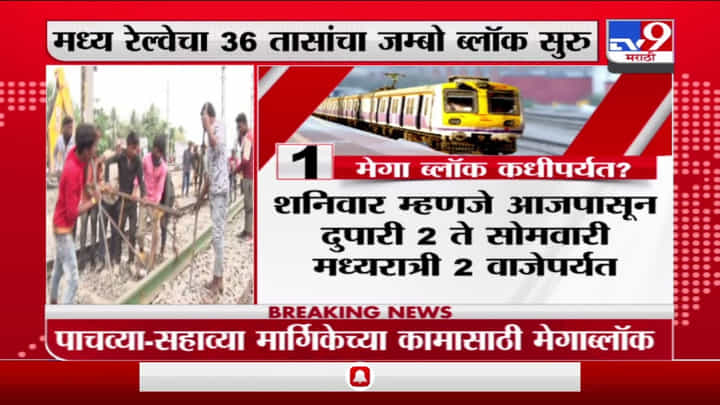 Breaking | मध्य रेल्वेच्या 36 तासांच्या जम्बो मेगा ब्लॉकला सुरुवात, थेट LIVE Breaking | मध्य रेल्वेच्या 36 तासांच्या जम्बो मेगा ब्लॉकला सुरुवात, थेट LIVE
