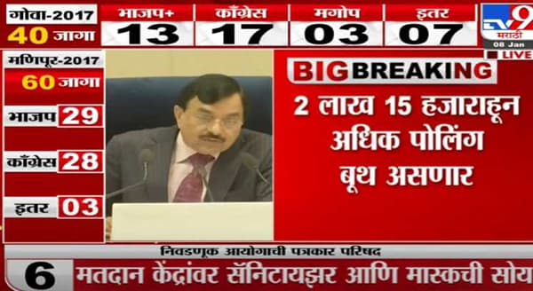 5 State Elections Date 2022 : 5 राज्यात निवडणुका कशा पार पडणार? 10 महत्वाचे मुद्दे, वाचा सविस्तर