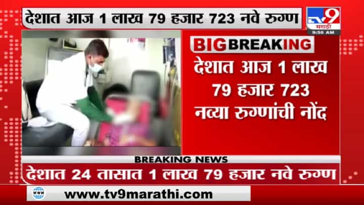देशात 1 लाख 79 हजार नव्या कोरोना रुग्णांची नोंद; गेल्या 24 तासांत 146 रुग्णांचा मृत्यू देशात 1 लाख 79 हजार नव्या कोरोना रुग्णांची नोंद; गेल्या 24 तासांत 146 रुग्णांचा मृत्यू