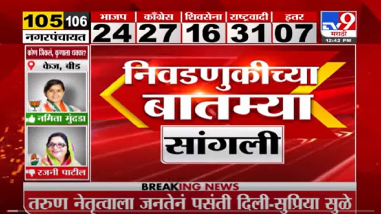 VIDEO : Elaction Fast News | महत्त्वाच्या घडामोडी | 1 PM | 19 January 2022