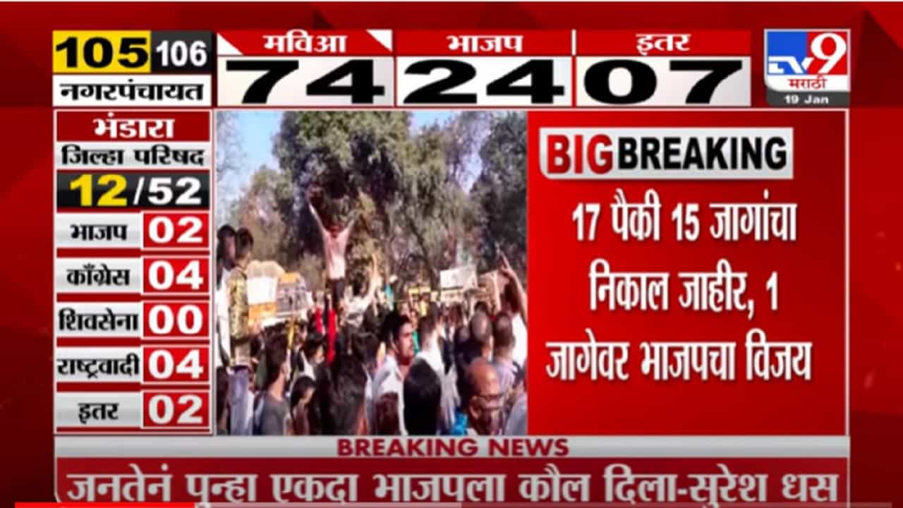 VIDEO : Beed Election Result 2022 |बीडच्या निवडणुकीतील विजयाचं श्रेय Pankaja Munde यांना आहे-Suresh Dhas