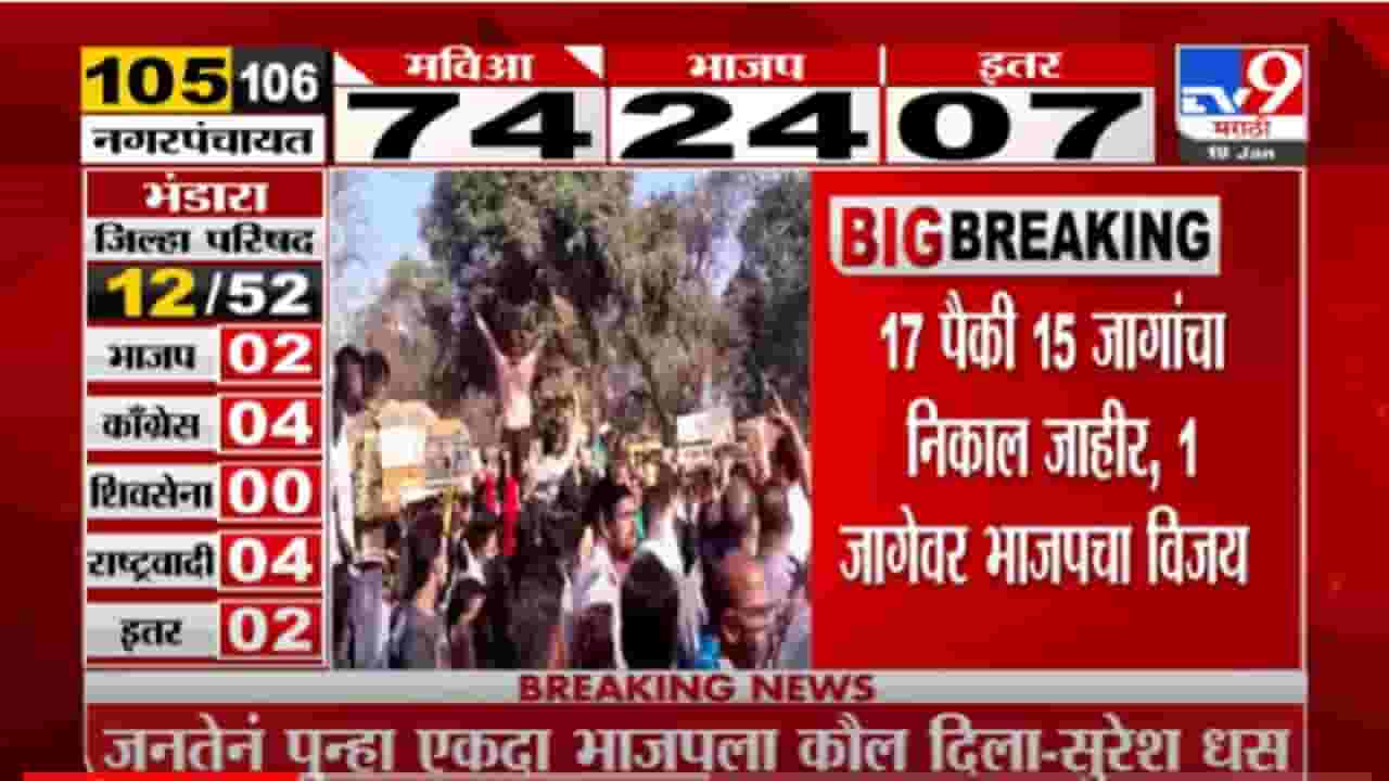 VIDEO : Beed Election Result 2022 |बीडच्या निवडणुकीतील विजयाचं श्रेय Pankaja Munde यांना आहे-Suresh Dhas