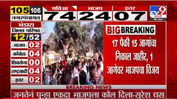 VIDEO : Beed Election Result 2022 |बीडच्या निवडणुकीतील विजयाचं श्रेय Pankaja Munde यांना आहे-Suresh Dhas