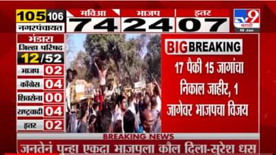 VIDEO : Beed Election Result 2022 |बीडच्या निवडणुकीतील विजयाचं श्रेय Pankaja Munde यांना आहे-Suresh Dhas