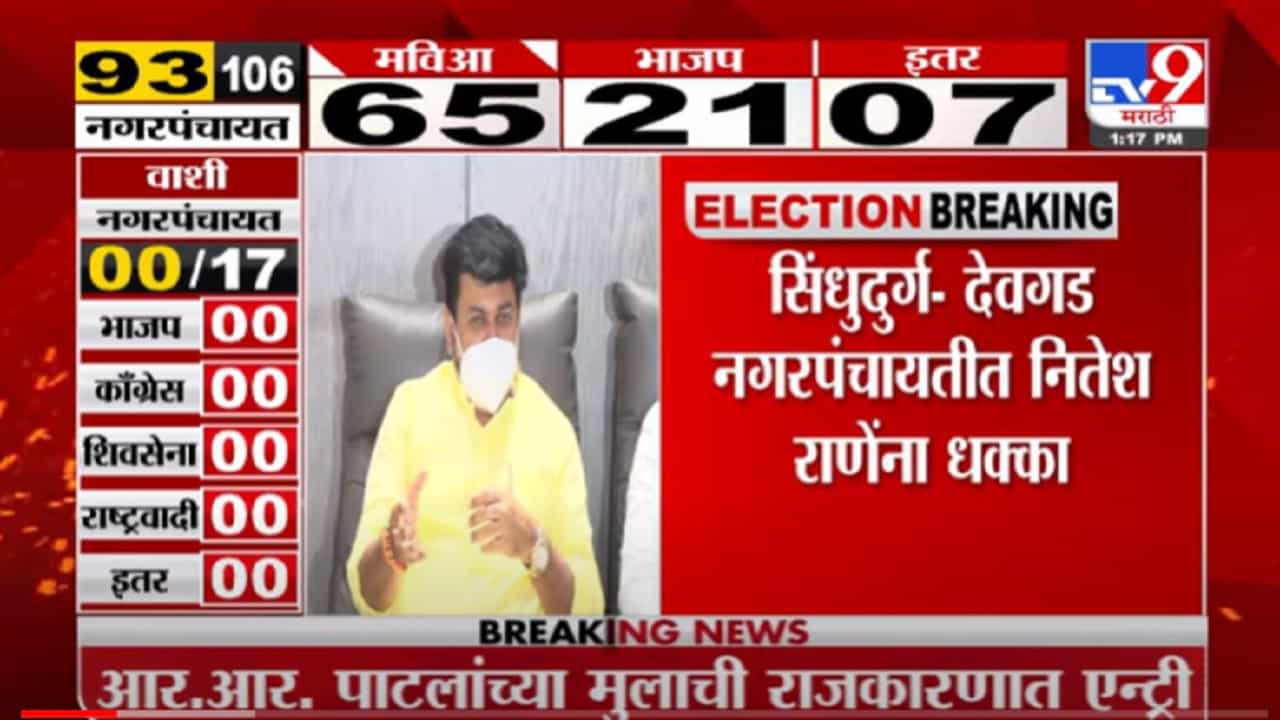 VIDEO : R. R Patil यांचे सुपुत्र Rohit Patil यांच्या विजयाचं Uday Samant यांच्याकडून कौतुक