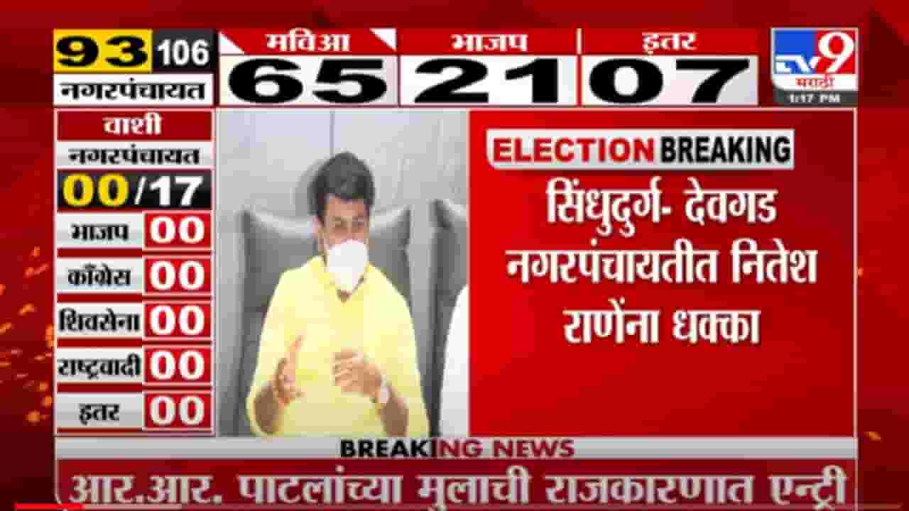 VIDEO : R. R Patil यांचे सुपुत्र Rohit Patil यांच्या विजयाचं Uday Samant यांच्याकडून कौतुक