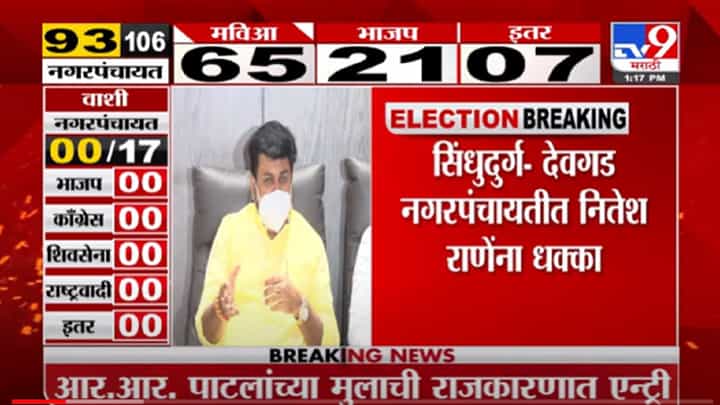 VIDEO : R. R Patil यांचे सुपुत्र Rohit Patil यांच्या विजयाचं Uday Samant यांच्याकडून कौतुक VIDEO : R. R Patil यांचे सुपुत्र Rohit Patil यांच्या विजयाचं Uday Samant यांच्याकडून कौतुक