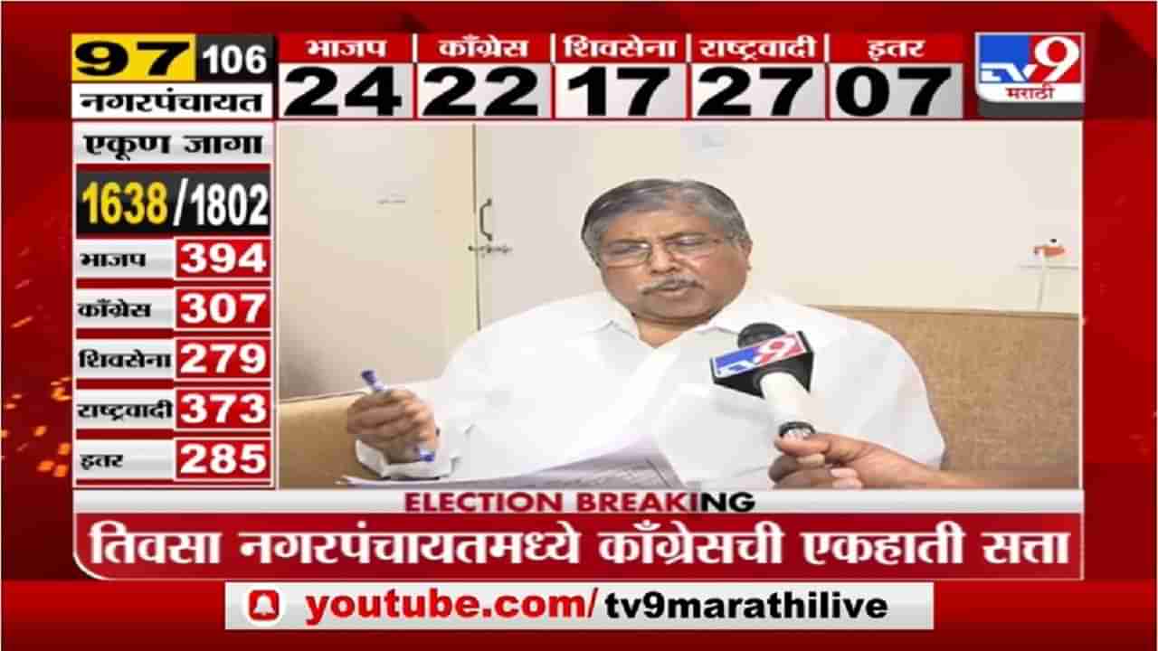 Nagar Panchayat Election Result 2022 | नगरपंचायत निवडणुकीवर Chandrakant Patil यांची प्रतिक्रिया