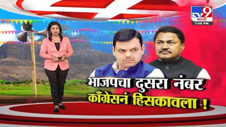Special Report | नगरपंचायतीमध्ये BJP चा दुसरा नंबर काँग्रेसनं हिसकावला! Special Report | नगरपंचायतीमध्ये BJP चा दुसरा नंबर काँग्रेसनं हिसकावला!
