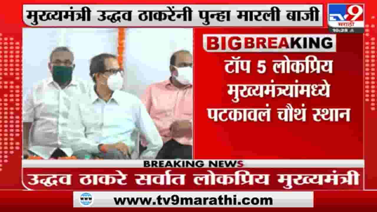 Uddhav Thackeray यांनी Top 5 लोकप्रिय मुख्यमंत्र्यांमध्ये पटकावलं चौथं स्थान