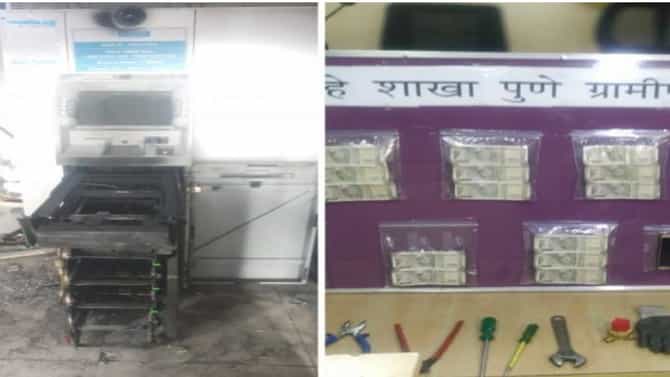 ATM robbery | चोरीसाठी लढवली अनोखी शक्कल ; युट्युबवरील व्हिडीओ पाहून एटीएम फोडले ; चोरी पद्धत ऐकून पोलिसही चक्रावले