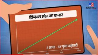 सेमीकंडक्टरचा तुटवडा, वाहन उद्योगाला ‘ब्रेक’; ठोक विक्रीत 8 टक्क्यांनी घट