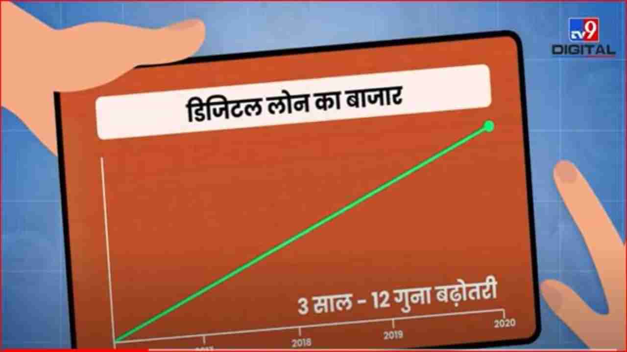 दोन मिनिटात लोन मिळतंय? थांबा मोहात पडू नका, हा व्हिडीओ संपूर्ण पहा, निर्णय घ्या !