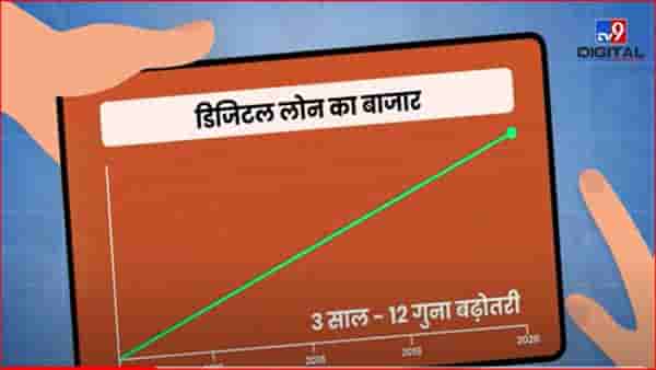 दोन मिनिटात लोन मिळतंय? थांबा मोहात पडू नका, हा व्हिडीओ संपूर्ण पहा, निर्णय घ्या !