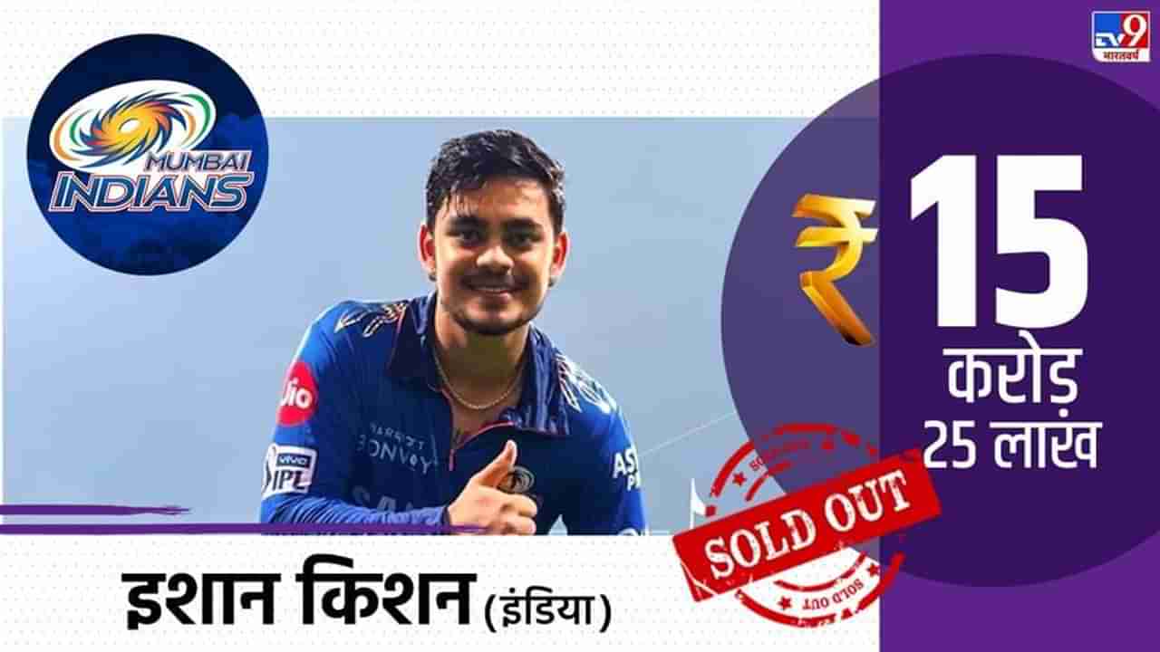 Ishan kishan Mumbai Indians: इशान एक-दोन सामने खराब खेळला, तर..., प्राइस टॅगच्या प्रश्नावर कोच माहेला जयवर्धनेच उत्तर