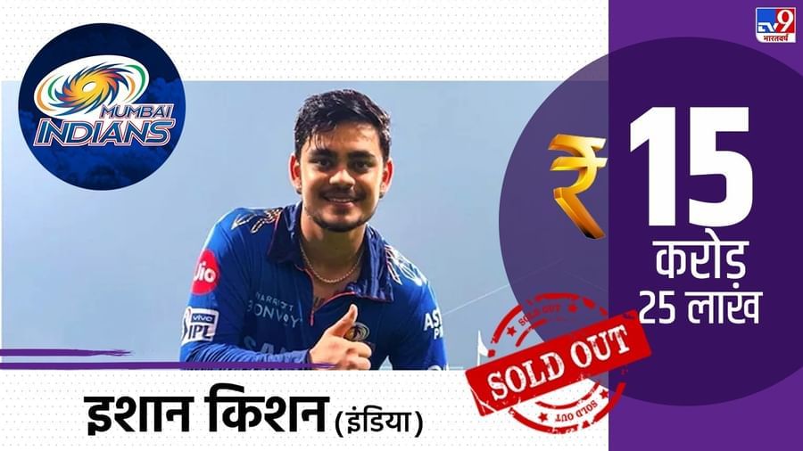 Ishan kishan Mumbai Indians: 'इशान एक-दोन सामने खराब खेळला, तर...', प्राइस टॅगच्या प्रश्नावर कोच माहेला जयवर्धनेच उत्तर