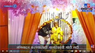 Shiv Jayanti 2022 | कोरोना नियमांच पालन करुन शिवजयंती साजरी करुया : संभाजी छत्रपती