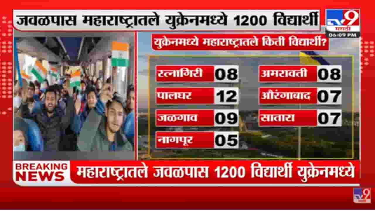 Ukraine मध्ये महाराष्ट्रातील अडकलेल्या विद्यार्थांना मायदेशी आणण्याचं काम सुरू