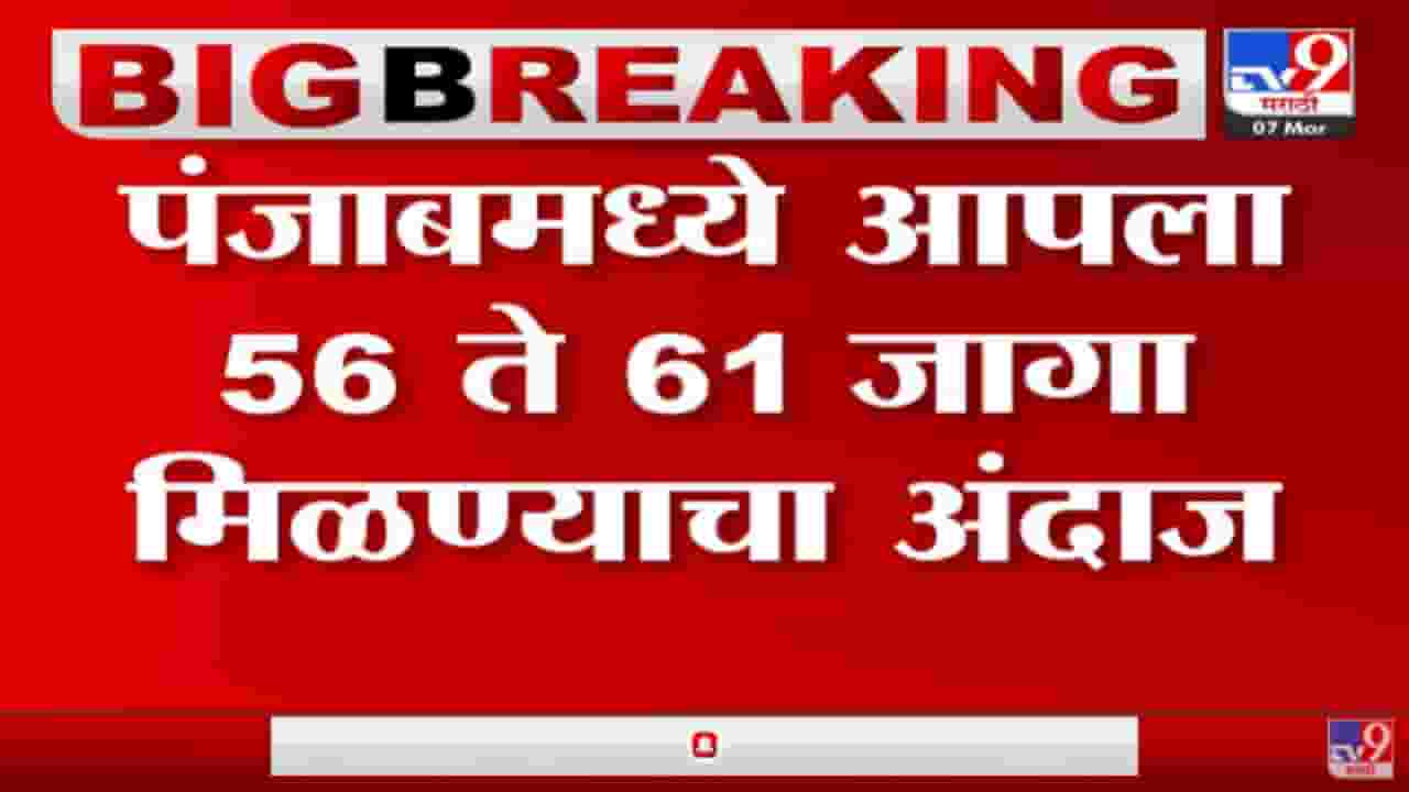 पंजाबमध्ये काँग्रेसला धक्का? आपची सरशी होण्याची शक्यता?