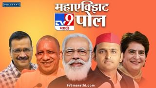 Exit polls results 2022 : 2 राज्यात भाजपच्या हातून सत्ता जाणार, एक्झिट पोलचा अंदाज, काँग्रेसची ताकद खरंच वाढणार?