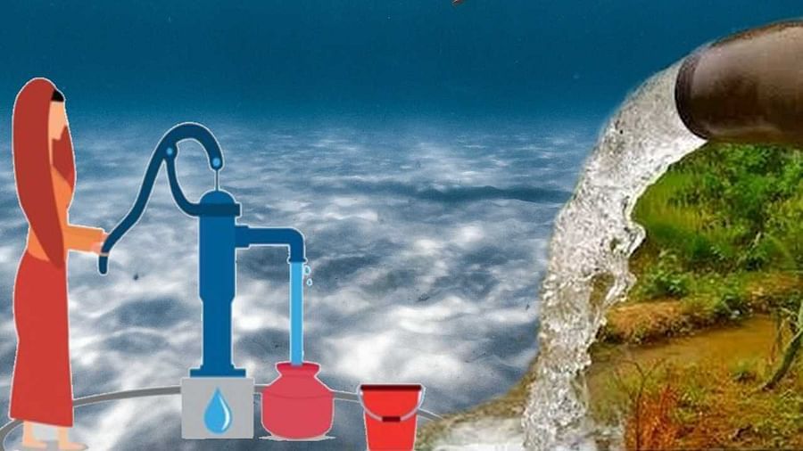 World Water Day: जल है तो कल है..! जागतिक जल दिनाचा नेमका उद्देश काय?